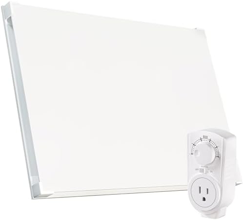 EconoHome Wall Mount Space Heater Panel with Heat Guard