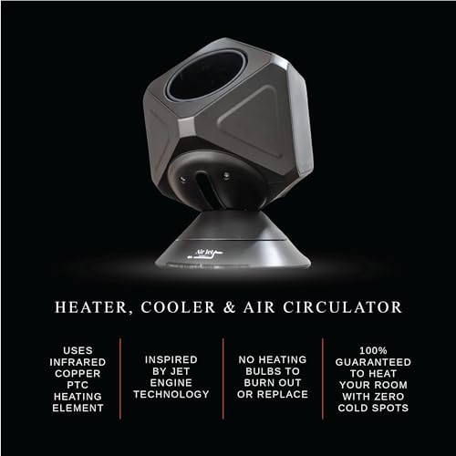 PROPER Air Jet Combo Heater Fan 1500W 10 Speeds 5 Modes