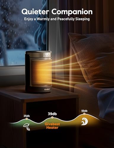 GiveBest 1500W Electric Space Heater with 80 Oscillation