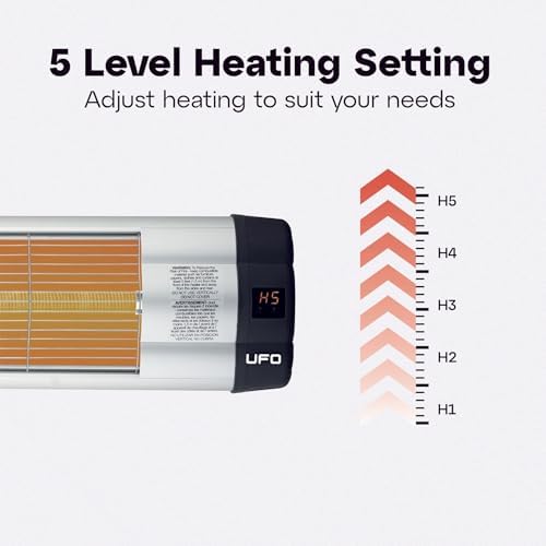 UFO UK-15 1500W Wall Mount Infrared Heater with Remote