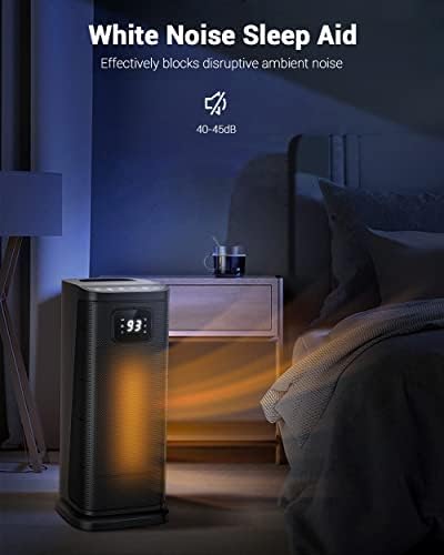 KopBeau 1500W Oscillating Heater with 3 Modes and 24H Timer