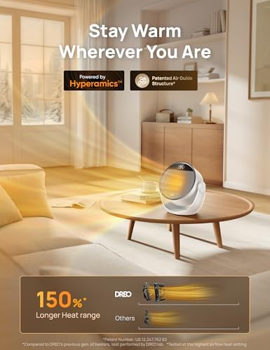 Dreo 1500W Electric Space Heater with Thermostat and Remote Control