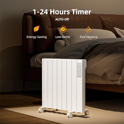 Lueptexx 1500W Convection Wall Panel Heater with Remote Control