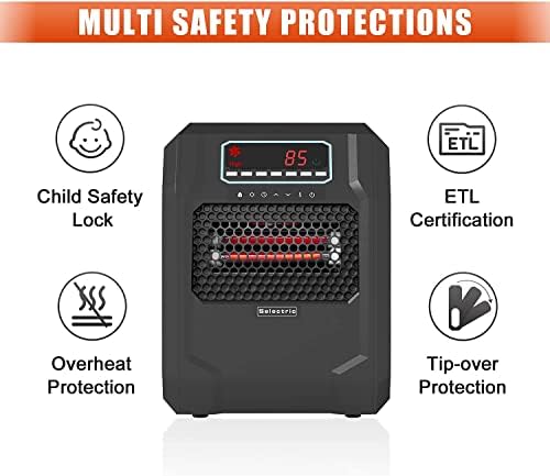 VOLTORB Portable Electric Space Heater with Remote Control and Fan Mode