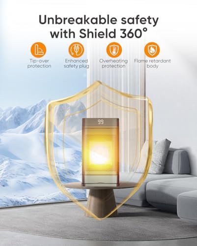 PGYIOO 1500W Space Heater with 12 PTC Ceramic Elements