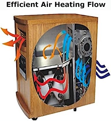 Optimus Infrared Quartz Heater with LCD Display