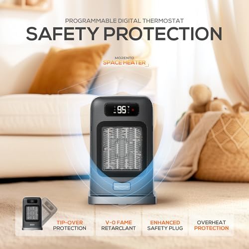 MORENTO 1500W Electric Desk Heater with Fan Mode Thermostat and Grey Finish