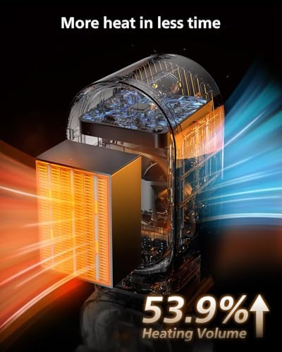 QQT 1000W PTC Ceramic Space Heater - Blue