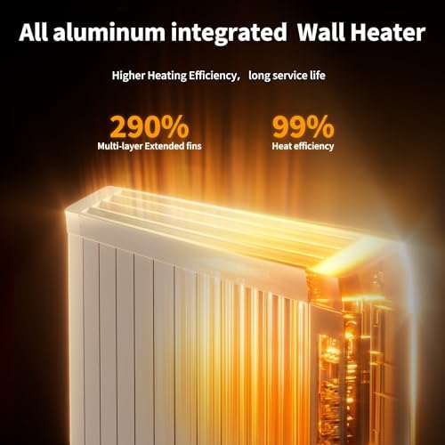 Fierscial 1500W Fanless Electric Wall Heater White