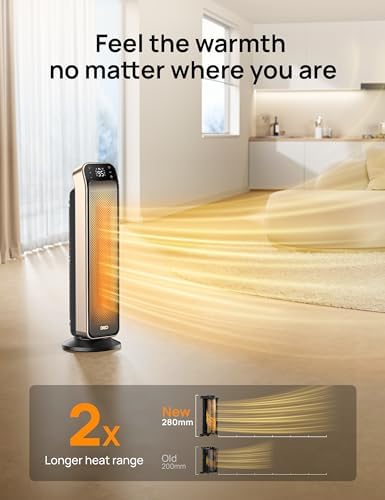 Dreo Radiator Heater with Remote Thermostat
