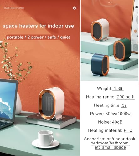 1200W Electric Space Heater with Fan for Bedroom Office Use