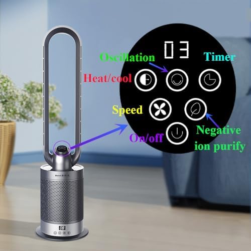 Voagupa Bladeless Heater Fan with Air Purifier 36 Inch Silver Grey 1