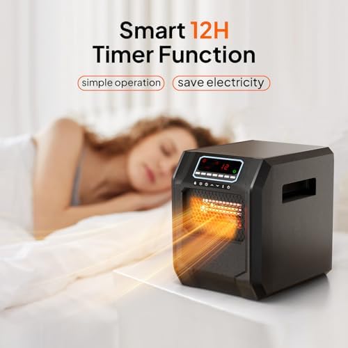 ZOKOP 750W 1500W Infrared Space Heater with Remote Control