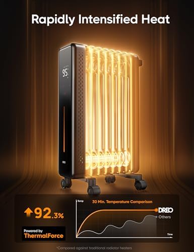 Dreo Oil Filled Radiator Heater 1500W 8 Fins with Remote Control