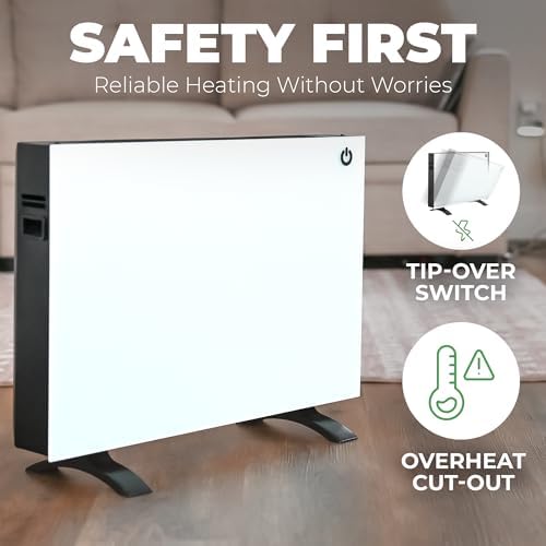 EconoHome Convection Heater - 750W 1500W Quiet Clean