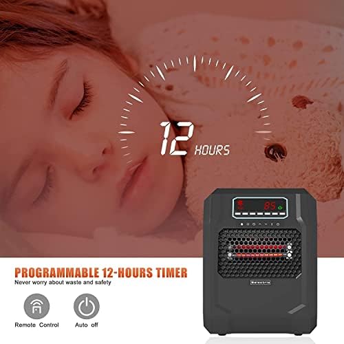 VOLTORB Portable Electric Space Heater with Remote Control and Fan Mode
