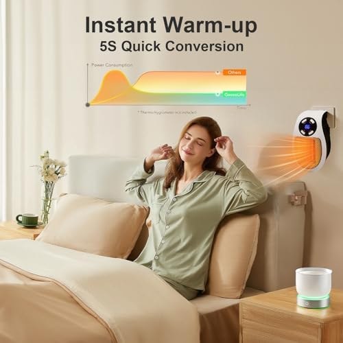LYNBKLS 450W Smart Space Heater with LED Display