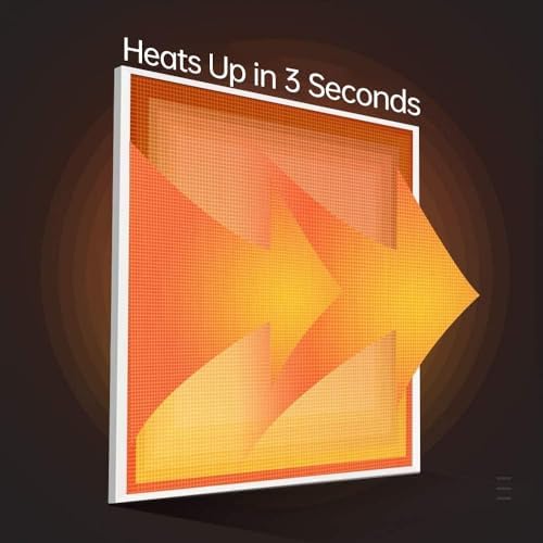 NORRUK Wall-Mounted 500W Space Heater Panel