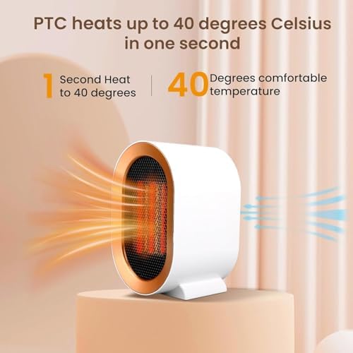 PERLLENT 1200W Electric Desk Space Heater with Overheat Tip-Over Protection