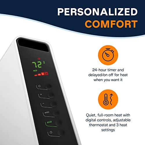 DeLonghi 1500W Convection Panel Heater with Timer Wall Mount