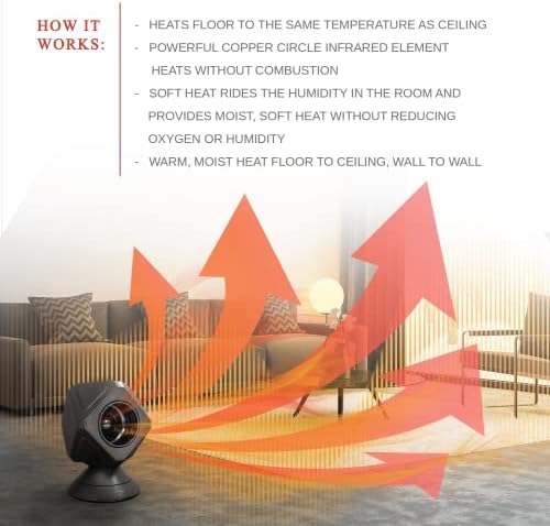 PROPER Air Jet Combo Heater Fan 1500W 10 Speeds 5 Modes