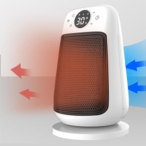 ZLECTIO Space Heater with Remote Control and 3 Gear Settings
