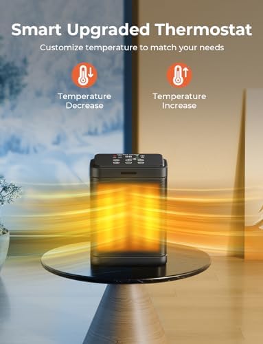 Oprunsy Electric Heater with Digital Thermostat and Child Lock