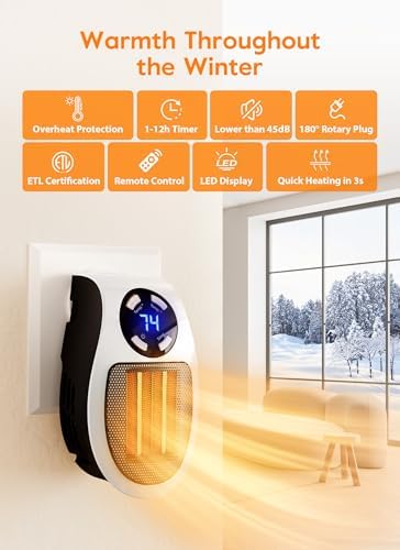 Brightown 350W Wall Heater with Timer and Thermostat