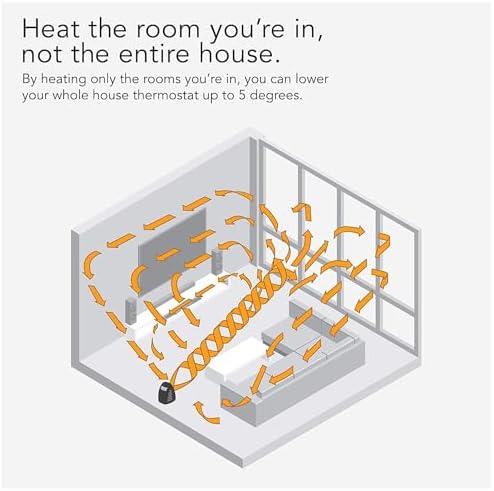 Vornado AVH2 Plus Whole Room Heater