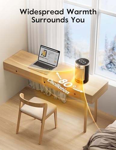 GiveBest 1500W Electric Space Heater with 80 Oscillation