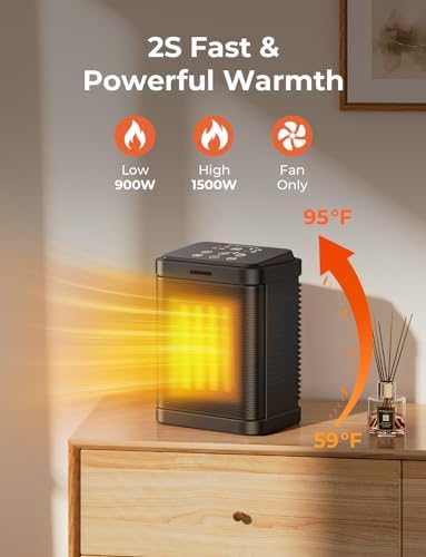 Oprunsy Electric Heater with Digital Thermostat and Child Lock