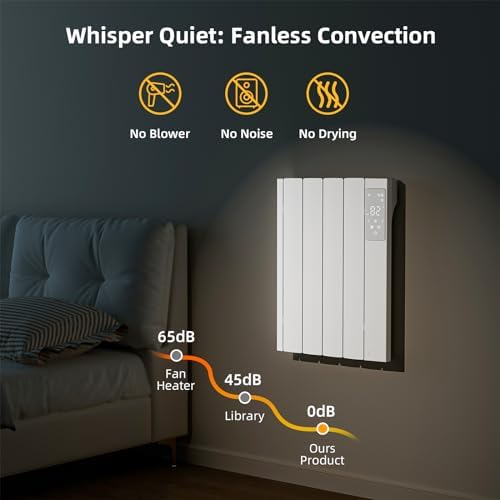 Lueptexx 800W Wall Panel Convection Heater