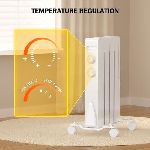 Eueiriup 800W Electric Wall Heater Portable Convection