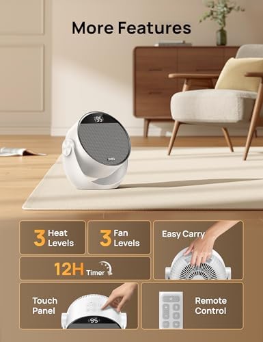 Dreo 1500W Electric Space Heater with Thermostat and Remote Control