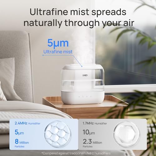 Dreo Atom One Space Heater with Remote and Humidifier