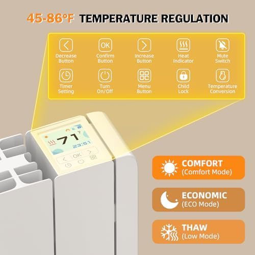 Eueiriup 1100W Electric Wall Heater with LED Display 1