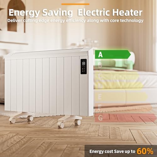 Fierscial 1500W Fanless Electric Wall Heater White