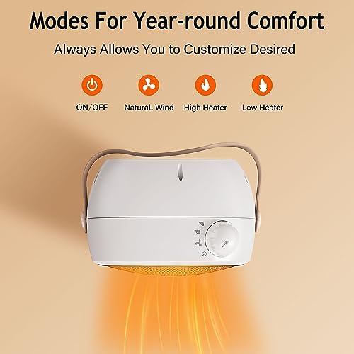 Mageloly Mini Space Heater 1000W PTC Ceramic for Bedroom