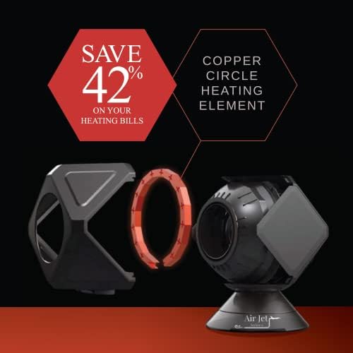 PROPER Air Jet Combo Heater Fan 1500W 10 Speeds 5 Modes