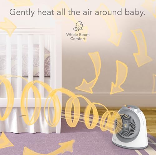 Tempa Nursery Space Heater with Safety Features 1