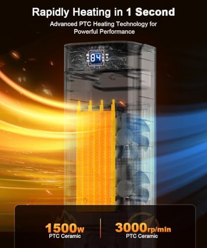 Sunnote 1500W Electric Space Heater with 80 Oscillating and 5 Modes