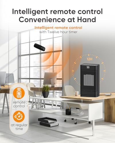PGYIOO 1500W Space Heater with 12 PTC Ceramic Elements
