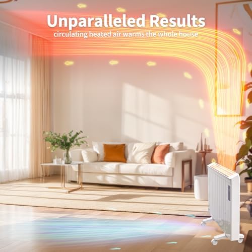 Fierscial 1500W Fanless Electric Wall Heater White