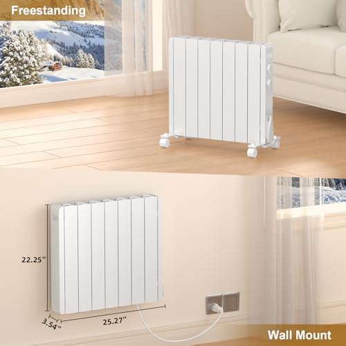 Eueiriup 1500W Electric Wall Heater - Portable Energy Efficient IPX4 Waterproof