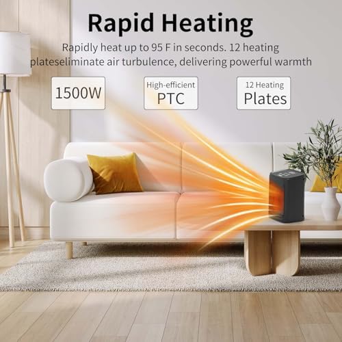 JNDRO 1500W750W Quiet Ceramic Space Heater with Fan Adjustable Thermostat