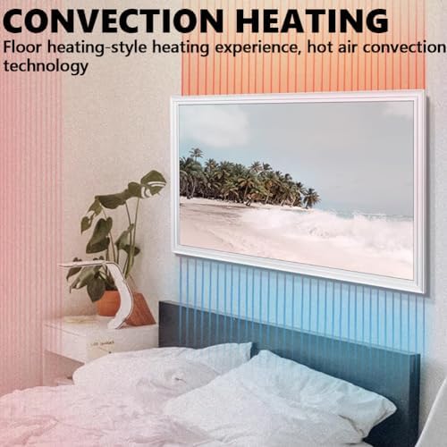 MegLob 2 Pcs Electric Wall Heater with Thermostat