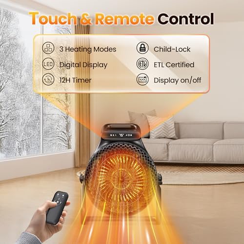 Riseon 1500W PTC Ceramic Space Heater with Remote Control