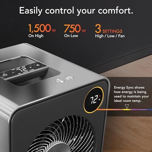 Vornado VMHi600 Whole Room Electric Heater with Remote Control
