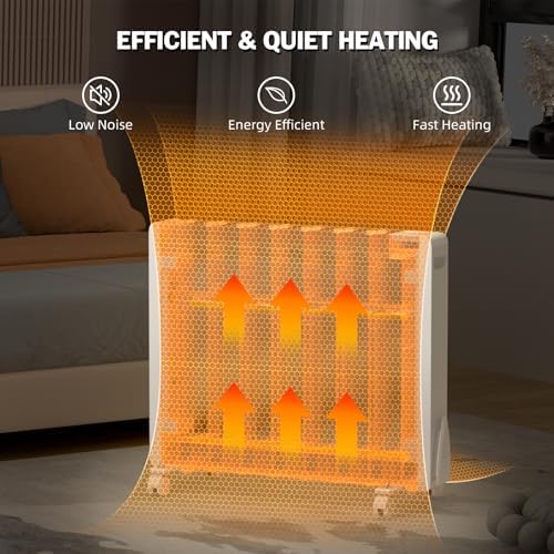 Eueiriup 1100W Electric Wall Heater with LED Display 1