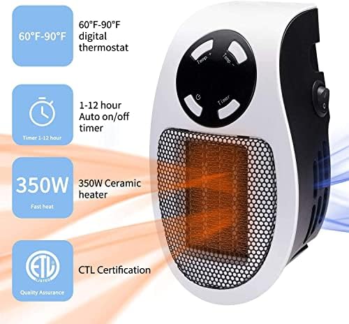 GiveBest 350W Electric Space Heater with Timer and Thermostat